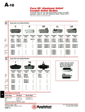 ll junction box|conduit body types chart.